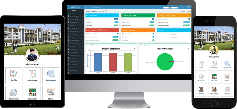 top erp systems for small business India